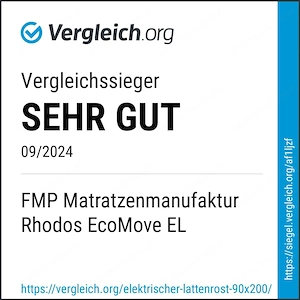 FMP Matratzenmanufaktur, Elektrischer 7 Zonen Lattenrost Bild 6