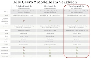 E-Bike GEERO 2 Touring Comfort  Vinyl  Bild 3