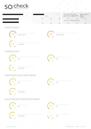 Vitalstoffmessung mit Oligo Check Bild 5