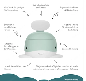 Kindsgut Kinder-Töpfchen, aquamarin Bild 2