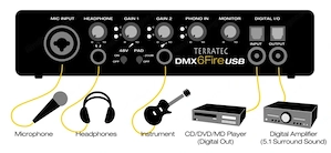 Terratec DMX6 Fire USB Bild 5