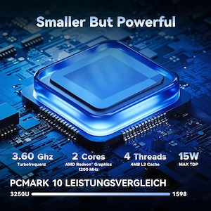 Nipogi e1 minipc 8gb ram 256gb ssd windows 11  Bild 3