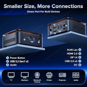 Nipogi e1 minipc 8gb ram 256gb ssd windows 11  Bild 4
