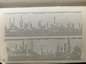 Kochbuch für Alle - Küchenchef Franz Ruhm Bild 9