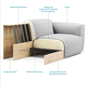Ecksofa HUDSON 1,5-Sitzer mit Longchair links beige Bild 6