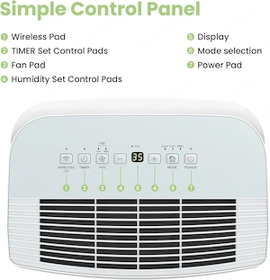 Comfee Luftentfeuchter MDDF-20DEN7 Bild 2
