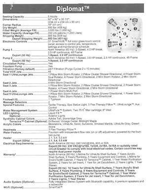 Whirlpool Dimension One Diplomat Bild 4