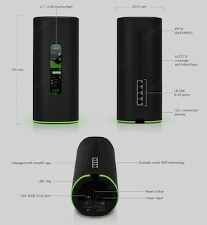 AmpliFi Alien inkl. MeshPoint Bild 5