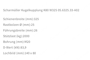 Scharmüller K80 Kupplung