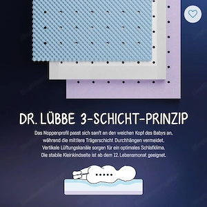 Matratze Julius Zöllner Dr. Lübbe Air Premium 70x140 cm Bild 7