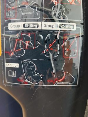 Auto Kindersitz mit Isofix zu Verschenken  Bild 4