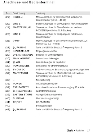 VERKAUFE: Teufel Rockster mit integriertem Akku (Details siehe Bilder) Bild 8