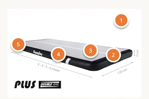 Airtrack von Gymplay Bild 3